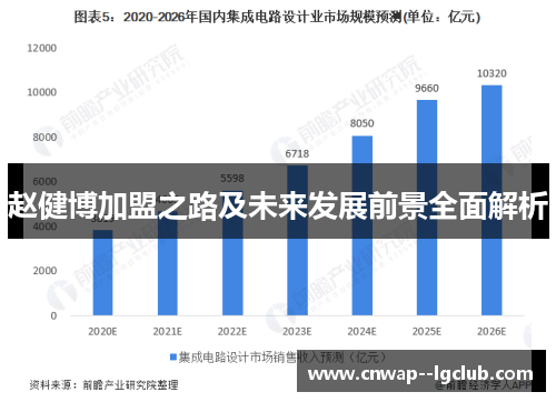赵健博加盟之路及未来发展前景全面解析 赵健博加盟之路及未来发展前景全面解析