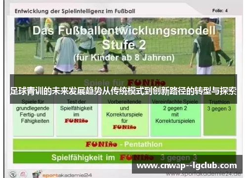 足球青训的未来发展趋势从传统模式到创新路径的转型与探索 足球青训的未来发展趋势从传统模式到创新路径的转型与探索