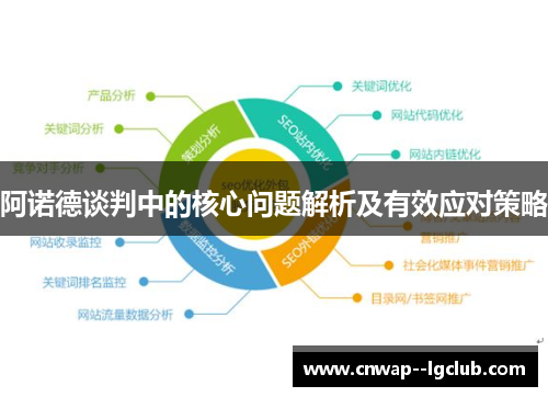 阿诺德谈判中的核心问题解析及有效应对策略 阿诺德谈判中的核心问题解析及有效应对策略