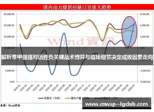 解析意甲强强对话胜负关键战术博弈与临场细节决定成败因素走向